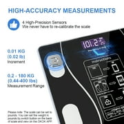 Smart Digital Scale for Body Weight and Fat, Rechargeable Bathroom Weight Scale with 13 Body Composition Metrics BMI