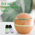 thumbnail image 4 of Spring Fragrance Oil Set- Premium Essential Oils for Diffusers for Home, 10mlx6, Spring Refreshing Scents, Fragrance Oils for Candle Soap, Perfume and More, Ideal Fragrance Gift, 4 of 4