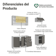 thumbnail image 3 of Cocina Integral Completa Modular Madesa Vik 180cm BG 05, 3 of 3
