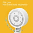 thumbnail image 4 of TIMIFIS Shower Head Turbo Shower Head Home Bath Shower Nozzle Water Heater Filter Shower ,5 Bathing Modes, One Pressurised Water Stop Function Shower Head. Kitchen & Dining, 4 of 5