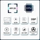 thumbnail image 5 of Reproductor multimedia estéreo con GPS para coche, Android 11, 1920 x 720, 12,3 pulgadas, CarPlay inalámbrico, para Land Rover Freelander 2, Freelander2 2007-2015, 5 of 5