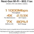 thumbnail image 4 of Open Box - ASUS ROG Rapture GT-AX11000 Wireless Tri-Band Gaming Router, 4 of 4