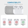 thumbnail image 5 of Maxjoy Clear Airpods Pro 2 Case TPU Case for Airpods Pro 2nd Gen Support Wireless Charging, 5 of 11