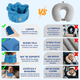 thumbnail image 2 of Almohada De Viaje Inflable, cojin De Cuello Oficina Y Antifaz Malubero Azul, 2 of 5