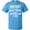 Pacific Blue, variant on Inktastic Kentucky is Awesome Since 1792 T-Shirt