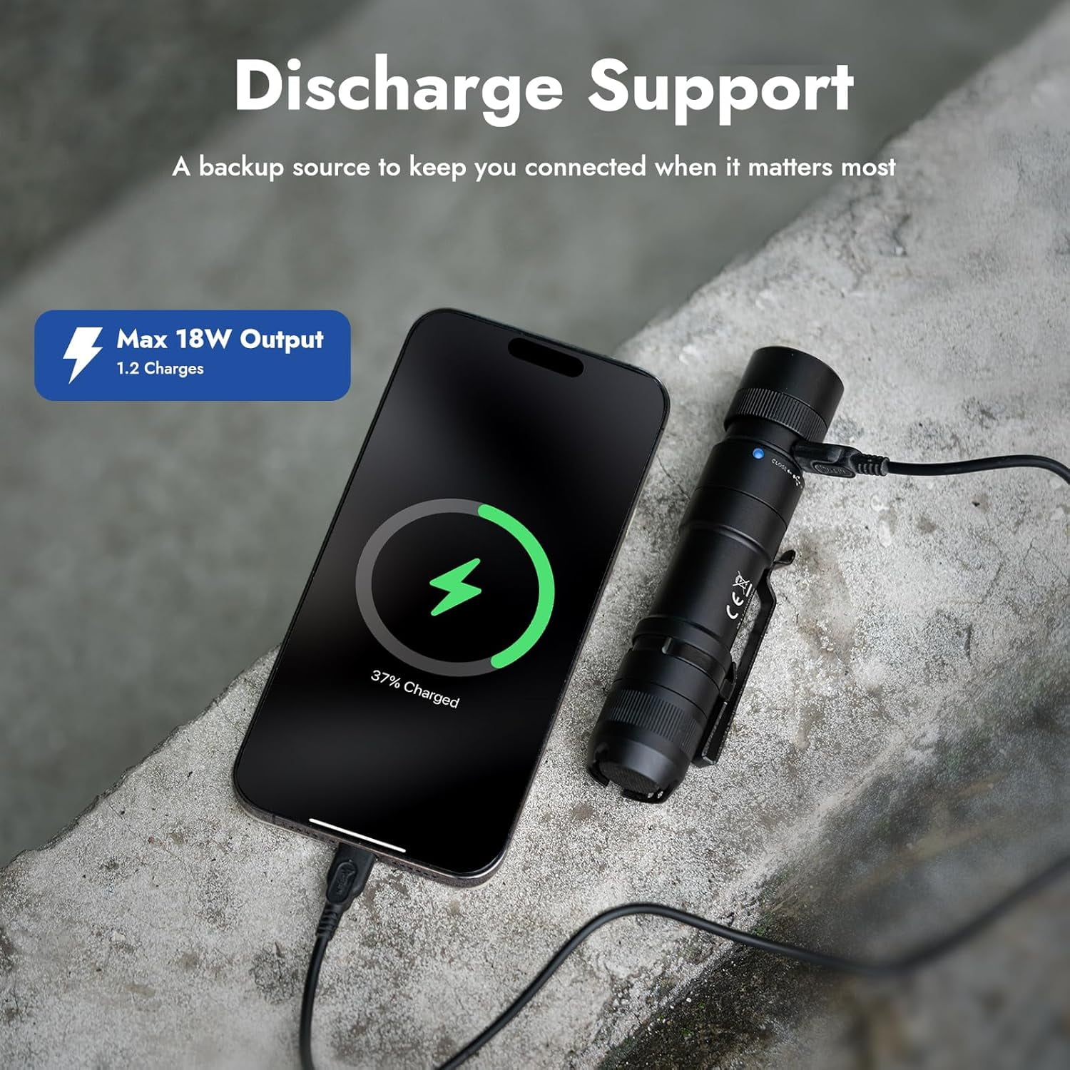 WUBEN L3 3000 Lumens Rechargeable Flashlight, USB-C Power Bank, 6 Modes, Waterproof Portable Flashlight for Camping, Emergency, Home and Outdoor Use