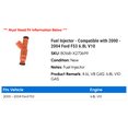 thumbnail image 2 of Fuel Injector - Compatible with 2000 - 2004 Ford F53 6.8L V10 2001 2002 2003, 2 of 2