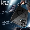 thumbnail image 5 of JETech Magnetic Case for iPhone New 6.3-Inch Compatible with MagSafe, Shockproof Phone Bumper Cover, Anti-Scratch Clear Back (Black), 5 of 5