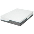 thumbnail image 6 of Extra Firm King Memory Foam Mattress, 14 Inch Dual-Sided Flippable Design for Back Pain Relief, CertiPUR-US Certified 80" x76", 6 of 6