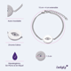 thumbnail image 5 of Pulsera LuckyLy para Mujer con Dije de Ojo Turco Protector Acero Inoxidable y Zirconia Cúbica Fara Plateado UNITALLA, 5 of 7