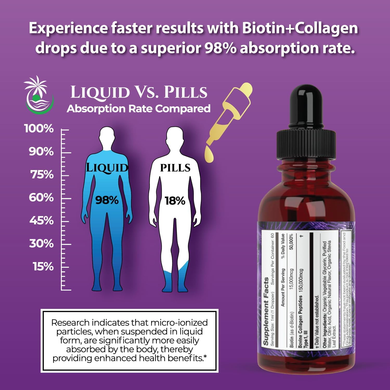 Tropical Oasis Maximum Strength Biotin plus Collagen Peptide Drops, Vitamin Supplement for Hair, Skin, Nails, Tropical Sour Raspberry, 2 fl oz, 60 Servings