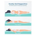 thumbnail image 2 of 2" [Twin XL] Mattress Topper, Memory Foam Mattress Topper Twin Extra Long for Dorm with Ultra Soft Cover & Corner Straps, Certified, 2 of 4