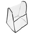 thumbnail image 4 of NIYANGLE Universal Blender Cover Blender Cover PVC Protective Friends Storage 1Set, 4 of 8