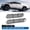 Molle Panels,2PCS, variant on 2PCS Left+Right Truck Bed Molle Side Panels for 2024 2025 Tesla Cybertruck