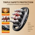 thumbnail image 4 of VTT 16-Head Massage Gun Set, Deep Tissue Percussion Massager with 3 Modes & 30 Intensities,Quiet Muscle Massage Gun for Back,Shoulders, Legs, Foot, Body Muscle Pain Relief, 4 of 9