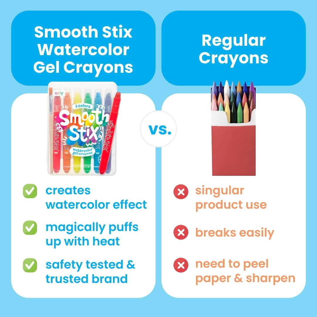 OOLY Smooth Stix, 24 Watercolor Gel Crayons for Kids, Paintbrush Included