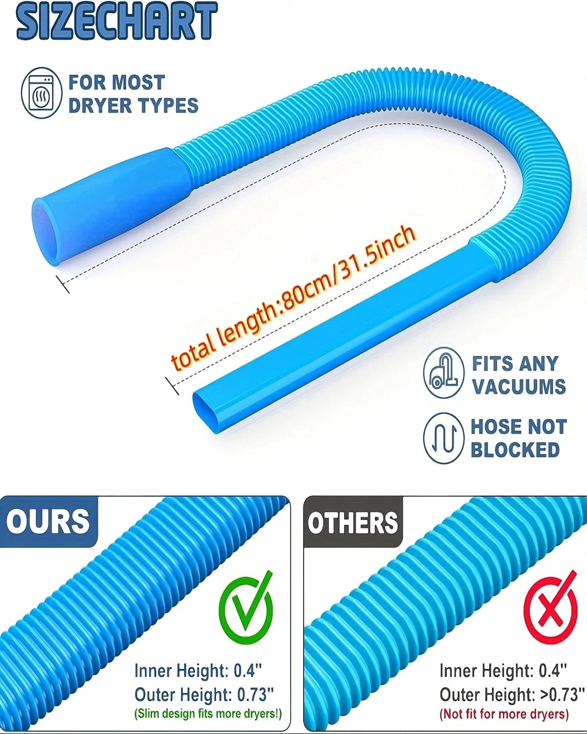 Dryer Lint Vacuum Attachment, Dryer Vent Cleaning Kit, Dryer Cleaning Hose, Vacuum Attachment for Dryer Vent with Most VacuumCleaner, Stretch Universal Connector (1Pcs)