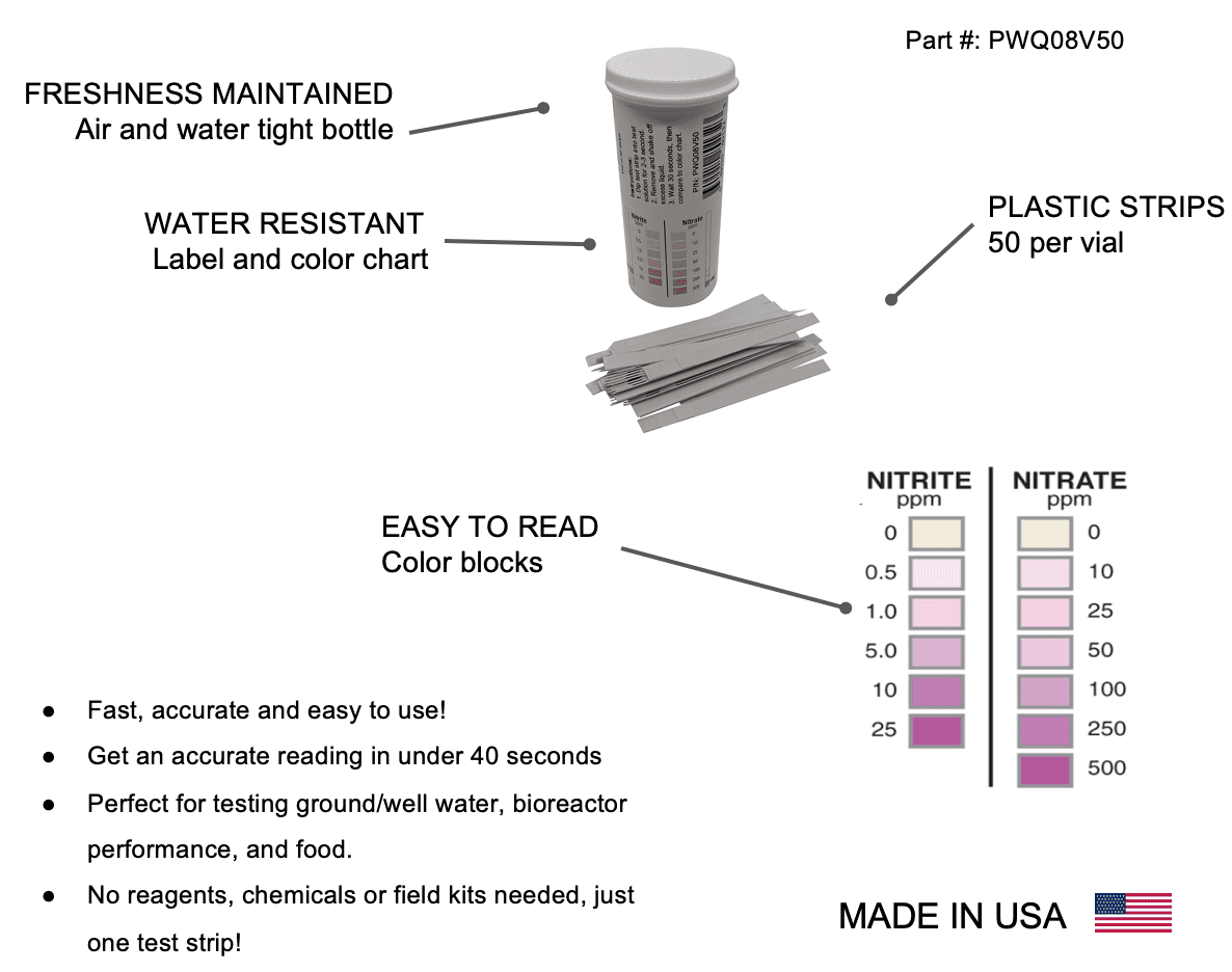 Nitrite 0-25 ppm, Nitrate 0-500 ppm Two Pad Plastic Test Strips [Vial of 50 Strips]