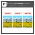 thumbnail image 4 of Portable New Creative Handheld Mobile Portable Document Scanner, 900DPI Type-c LCD Display Support JPG/PDF Format Selection ,Compatibility, 4 of 7