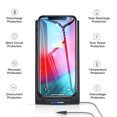 thumbnail image 5 of Cargador Inalámbrico Qi De 20W Carga Rápida 2.0 Carga Rápida Para Iphone 8 10 X Xr Vogacara EL009528-00, 5 of 5