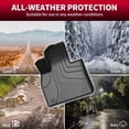 thumbnail image 5 of DIKSOAKR Floor Mats for Hyundai Palisade 2020-2025 2026 , TPE Floor Liner & Cargo Mat for Hyundai Palisade Accessories -1st 2nd Row and Cargo Liner Trunk Mat Full Set, Black, 5 of 8