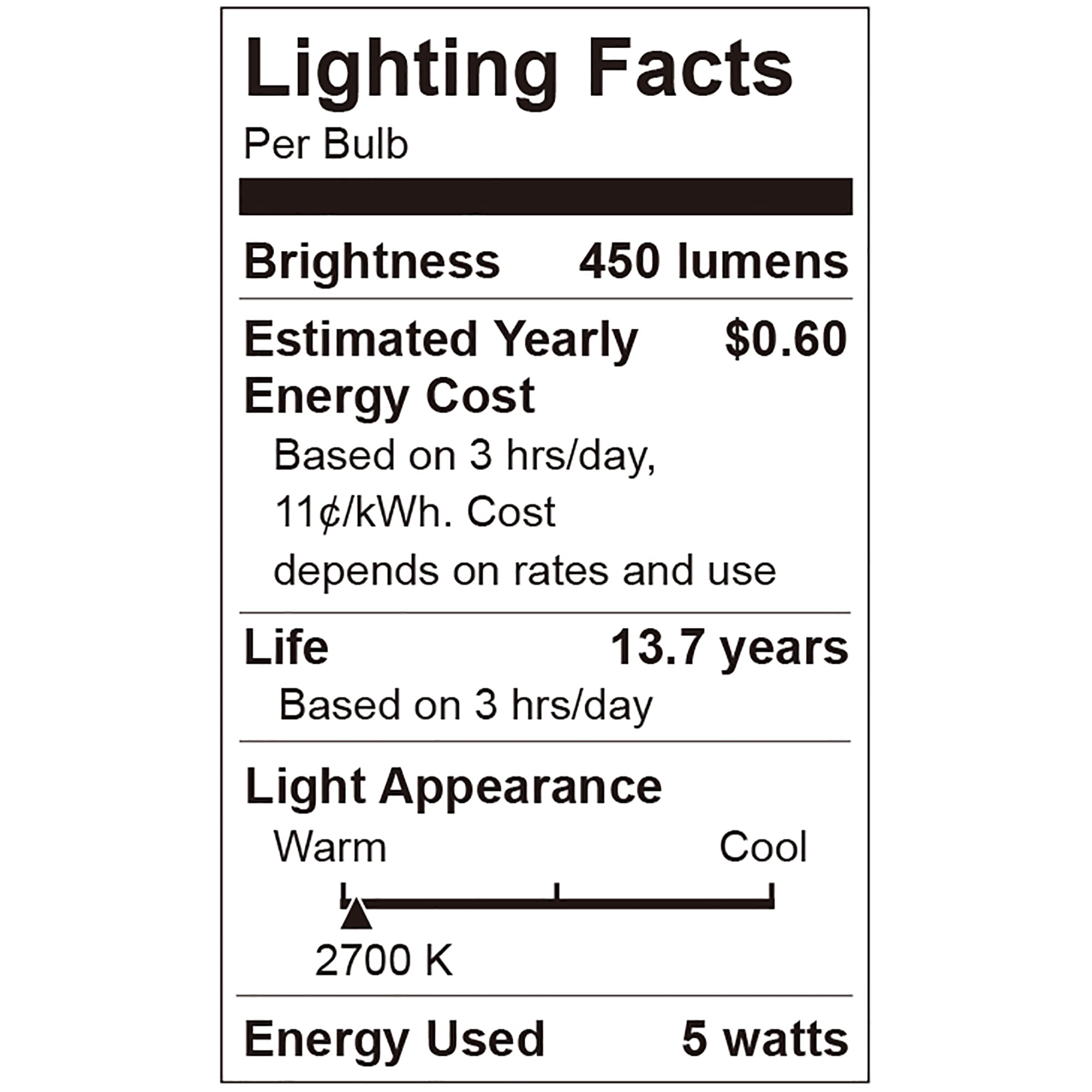 Great Value LED Light Bulb, 5 Watts (40W Eqv.) A15 Ceiling Fan Clear Lamp E12 Base, Dimmable, 2-Pack,Soft White
