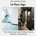 thumbnail image 6 of ADA CENTRAL SIGNS - 6" X4" 1st Floor Sign - ADA Compliant Tactile Graphics Grade 2 Braille Text Wall Sign| Directional Assistance, Floor Number Sign for Office, Schools, Hospitals, Apartments, 6 of 7
