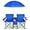 Blue, variant on Giantex Double Camping Chair with Umbrella - Folding Picnic Loveseat with Carrying Bag, Cooler Bag, Table, Side Pocket & Cupholder, Portable Beach Chair for Camping, Picnic, Fishing, Beach