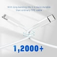 thumbnail image 7 of Charger Cable 10ft Charging Cord,3-Pack USB C to L Cable Compatible with iPhone 14/13/12/11/Pro/Max/Mini/XR/XS/X/8/SE iPad AirPods Case, 7 of 7