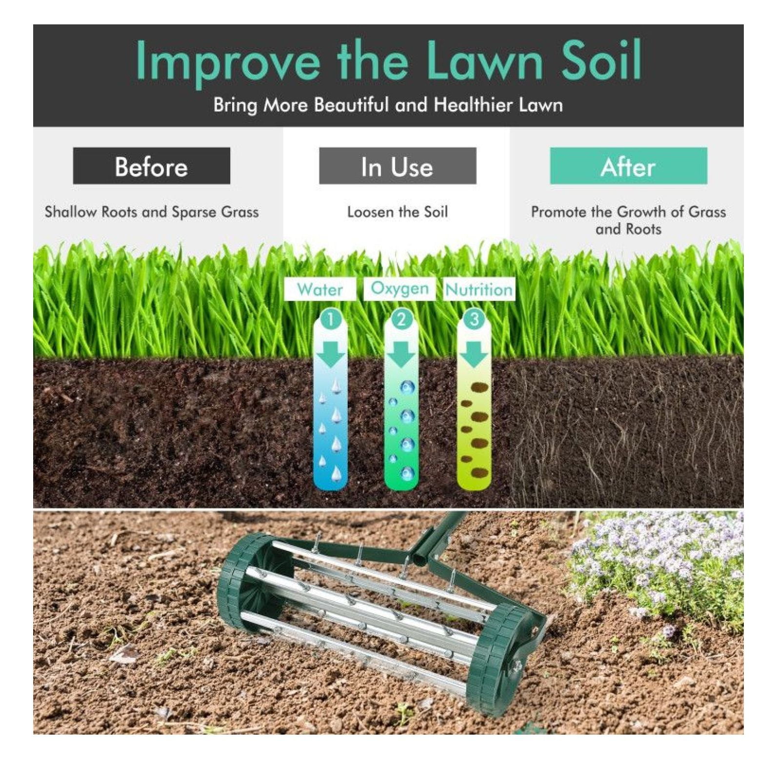 Rolling Lawn Aerator 18 Inch - Manual Lawn Aerator with Tine Spikes & Anti-slip Handle - Lightweight Soil Aerator for Grass - Garden Tool for Water & Nutrient Absorption