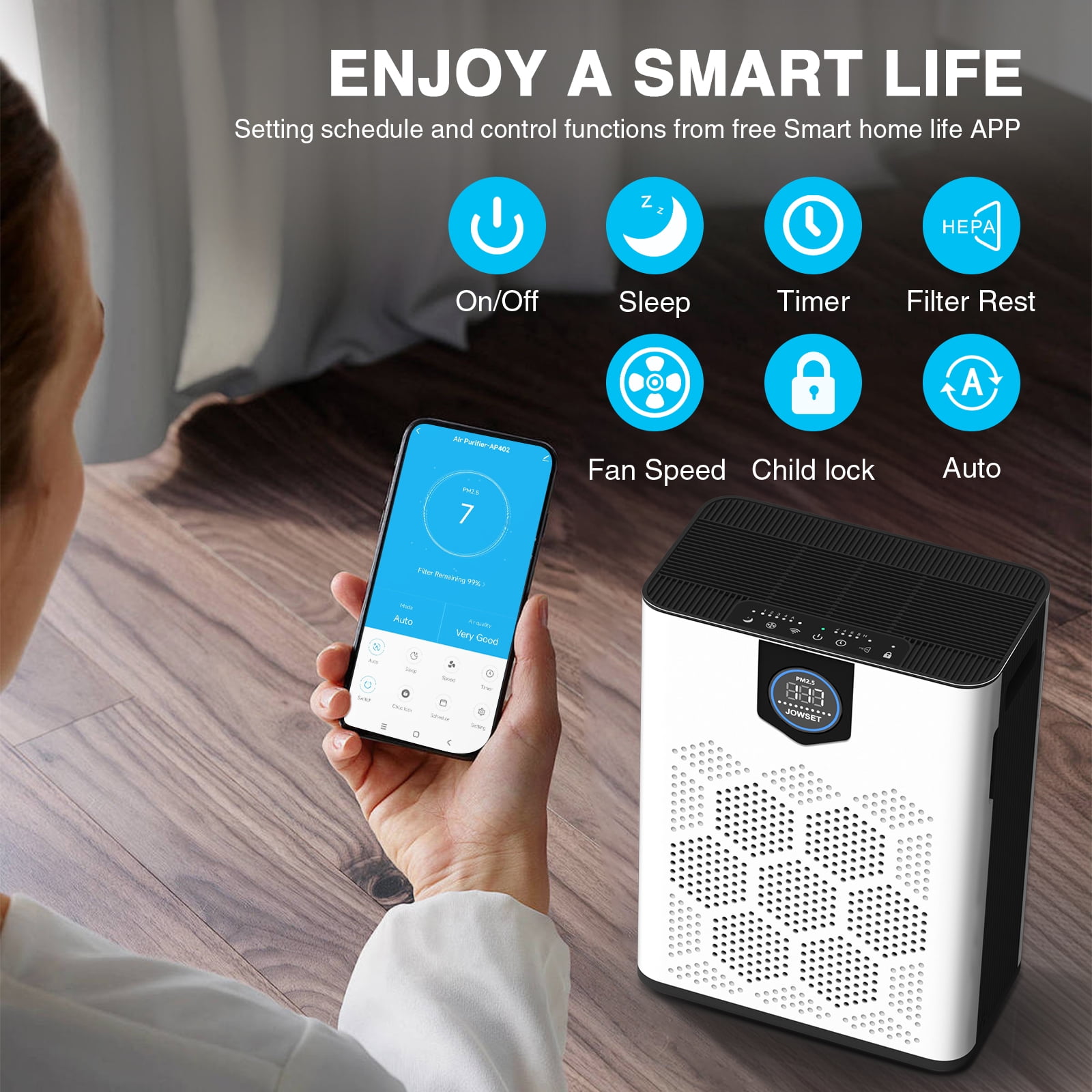 NUTROMO Smart HEPA 14 Air Purifiers for Home Large Room up to 2215 Sq Ft, APP Smart Control, CADR 400m³/h, 2 Washable Filters, PM 2.5 Display, Remove Allergies Dust Pet Hair, 22dB