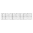 thumbnail image 3 of Baby Boy's Clothing Toddler Boy Clothes Set Kid Spring Summer Cotton Letter Prints Short Sleeved Sports 18-24 Months 2t 3t 4t 5t 6t Shorts Two Piece T-Shirt and 2-Piece, 3 of 6