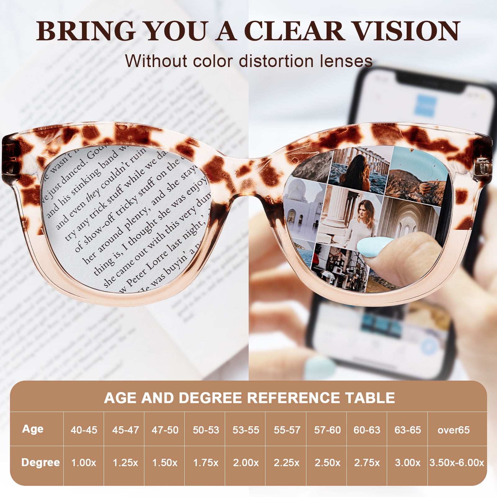 Fashion Reading Glasses for Women, Blue Light Blocking/Anti UV Readers Oversized Designer Round with Spring Hinge