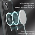 thumbnail image 4 of Feishell Waterproof Case for Apple iPhone 14 Plus,Built in Magnets for MagSafe Charger,Shockproof Full Body Protection Dustproof Snowproof Heavy Duty Rugged Magnetic Phone Cover,Black, 4 of 13
