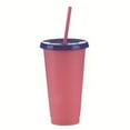 thumbnail image 2 of Cheers.US 2 Pcs 700ml Color Changing Cups, Reusable Plastic Cold Drink Cups with Lids and Straws BPA Free Adult Kids Summer Coffee Tumblers Party Cup, 2 of 7