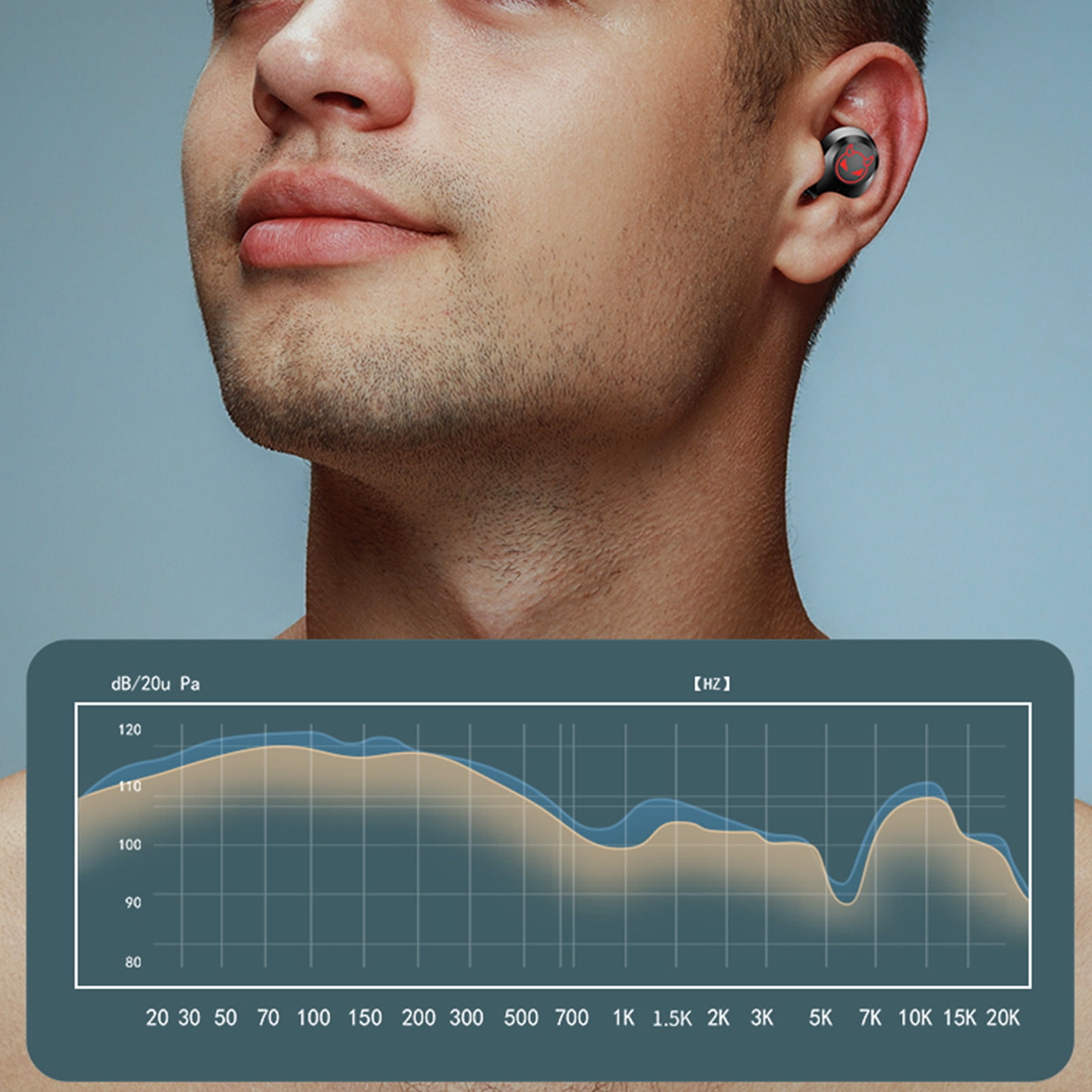 Bluetooth Headphones True Wireless Earbuds 60H Playback LED Power Display Earphones with Wireless Charging Case IPX5 Waterproof in-Ear Earbuds with Mic for Smart Phone Laptop TV Computer Sports,Black
