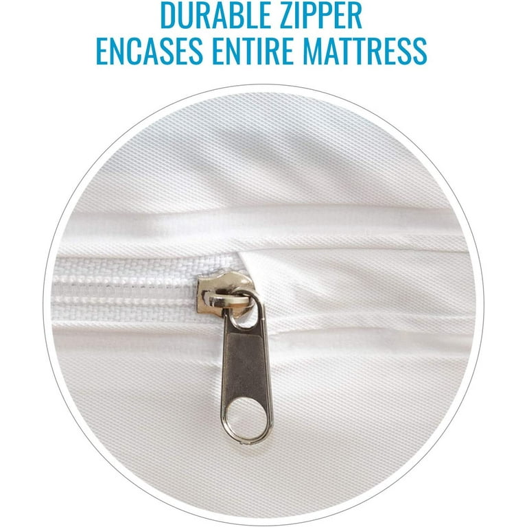Zippered Mattress Cover Vs Fitted Mattress Cover: Which one is the Best  Protector?