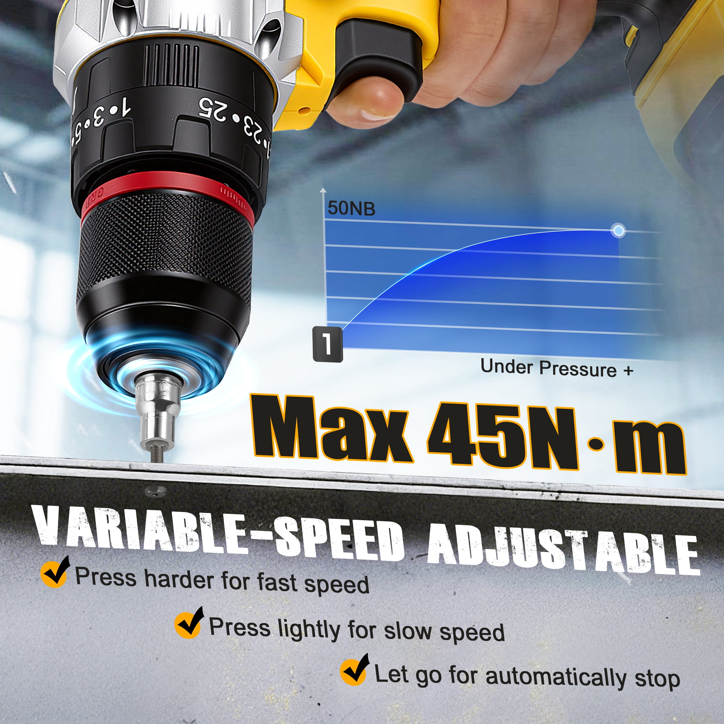 RELOIVE 21V Cordless Drill Driver,Power Drill Set with 2×2000mAh Batteries,4-in-1 Function,45N.m Max Torque,3/8" Keyless Chuck, 25+3 Position