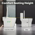 thumbnail image 6 of Casta Diva Non-Electric Bidet Toilet, Comfort Seat Height Elongated Smart Toilet with Foot-kick Flush, Powerful Flush (Power Free), 6 of 13