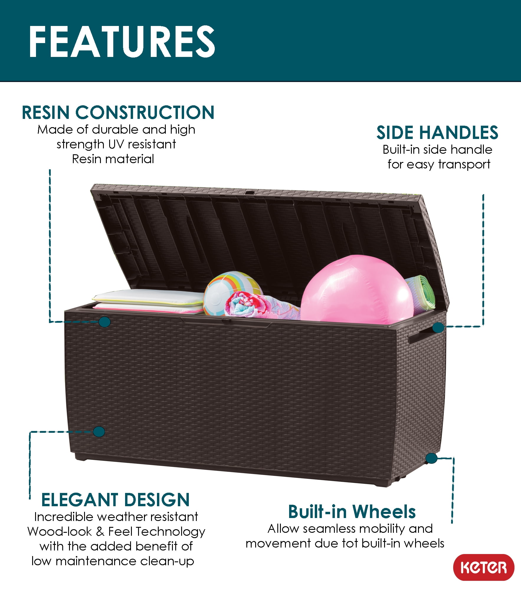 Keter Capri 80 Gallon Durable Weatherproof Resin Deck Box Organization and Storage for Outdoor Patio and Lawn, Rattan Espresso Brown