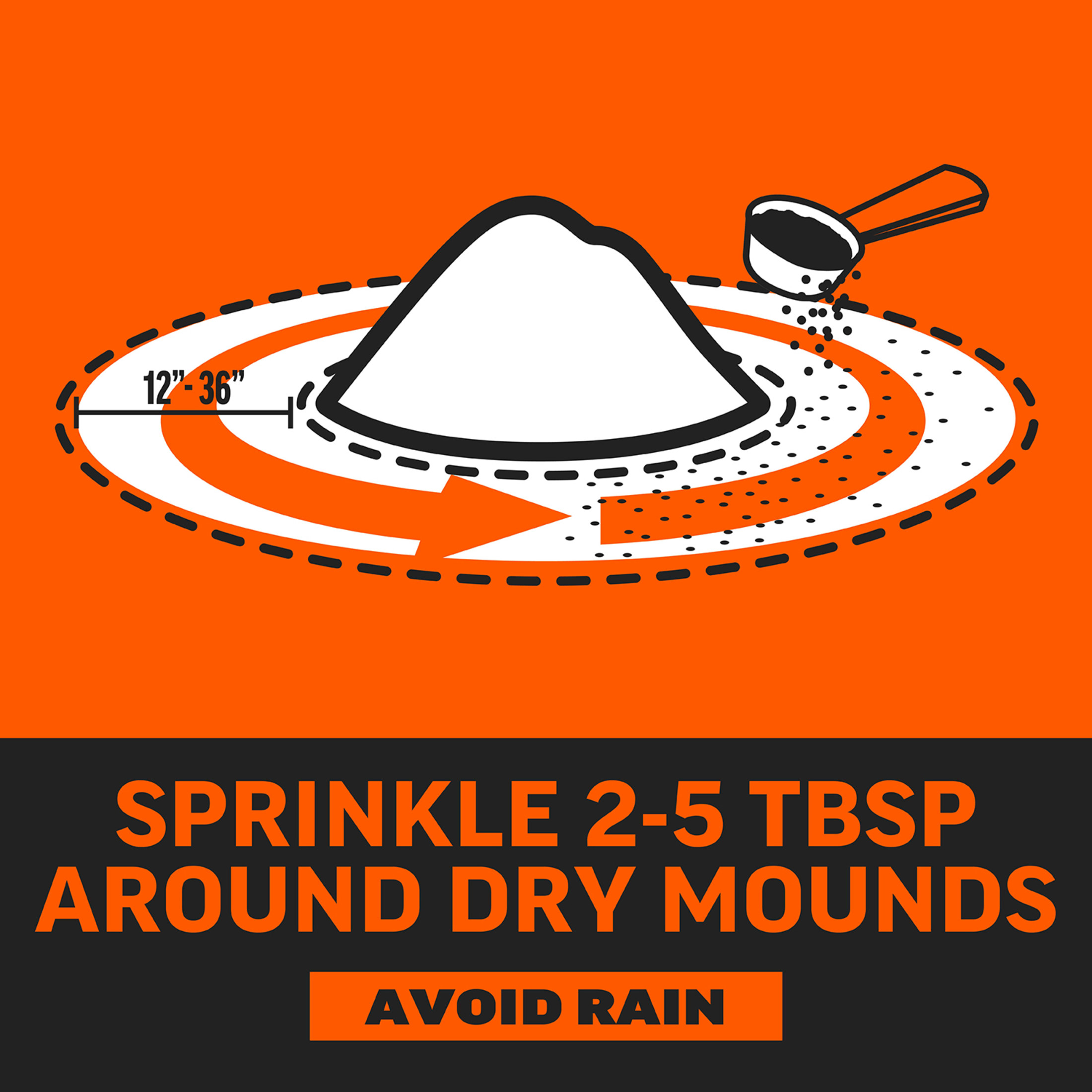 Amdro Fire Ant Bait Mound Treatment, 2 lb. photo 5