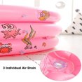 thumbnail image 1 of Piscina Inflable para Ni?os, Vida Oceánica Redonda Engrosada Piscina Inflable Familiar Ba?era Piscina Infantil Inflable Para Jardines Y Actividades, 3 Anillos Diámetro 100 Cm Altura 35 Cm,Pink ZefeiWu 8390615821124, 1 of 1