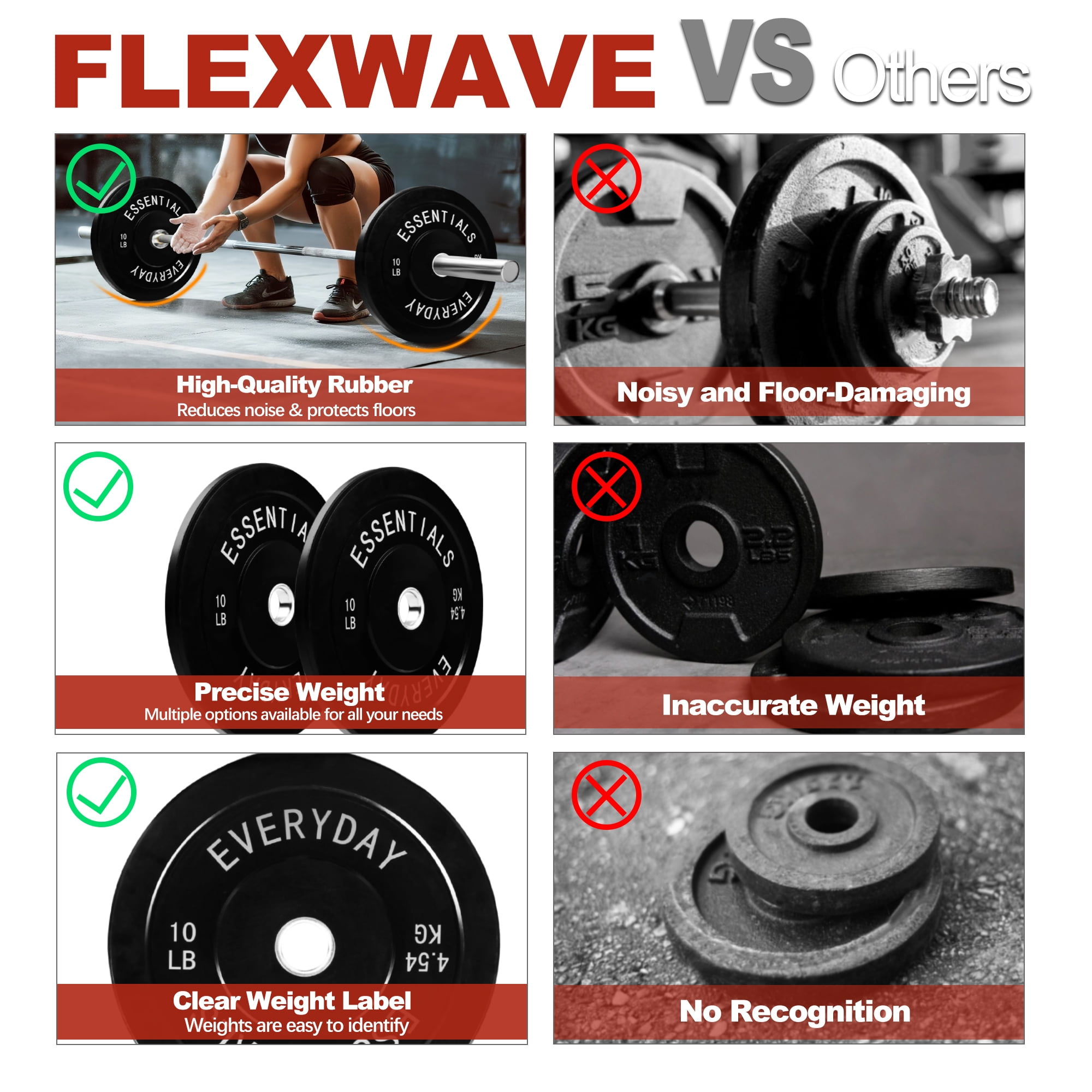 FlexWave 2-Inch Olympic Bumper Weight Plate，with Steel Hub, Black, Multiple Sizes，Single & Pair, for Strength Training & Home Gym