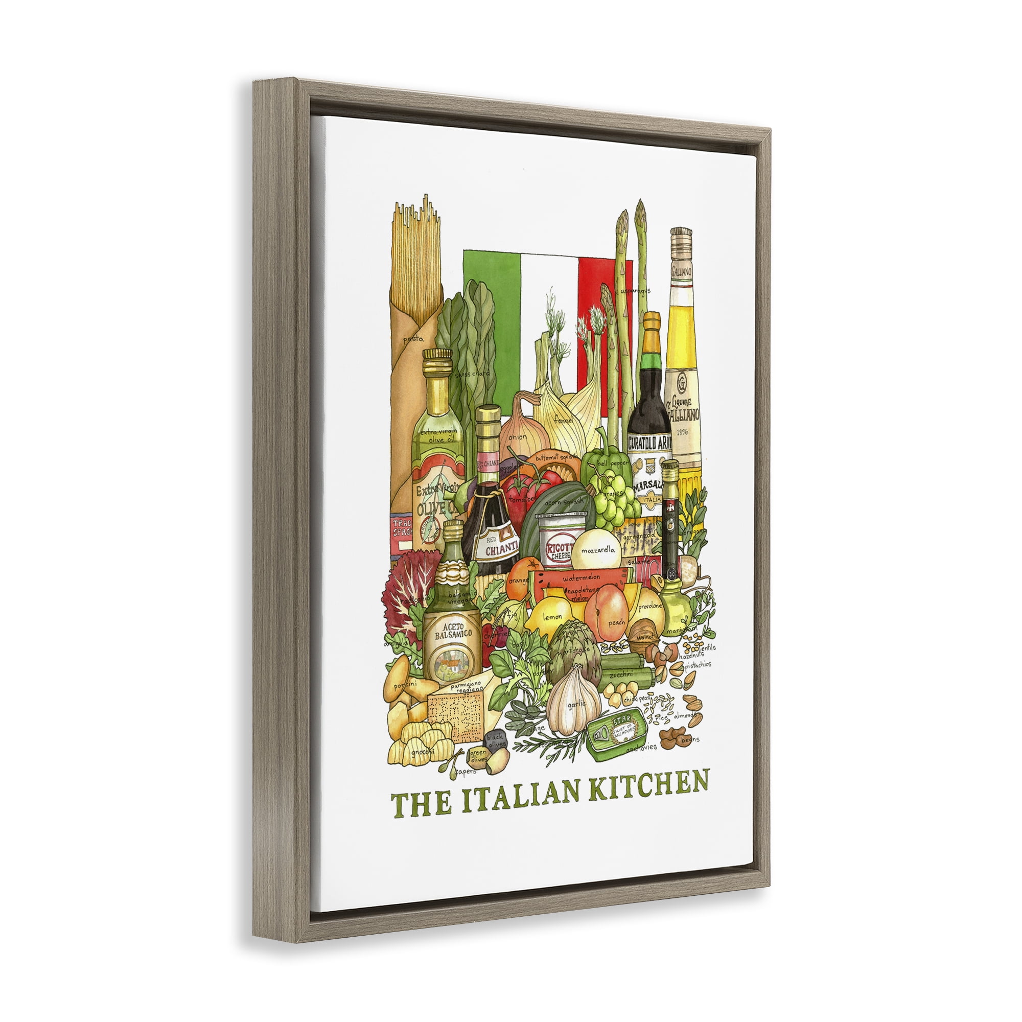 Stupell Industries Italian Kitchen and Food Brown Framed Floater Canvas Wall Art, design by Nancy Overton
