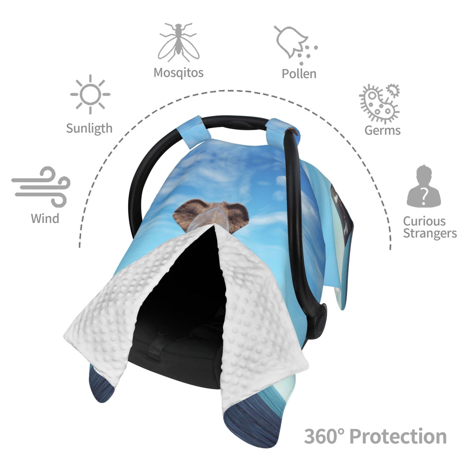 Car Seat Cover Baby - Elephant Sits On Luggages Breathable Infant Car Seat Cover for Baby Carseat, Lightweight Comfort Baby Essentials Must Haves Newborn Stuff for Girl Boy