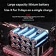 thumbnail image 5 of Brushless Electric Wrench High Torque Electric Wrench Torque Wrench Screw Power Tool Multi-Function Electric Wrench (EU), 5 of 5