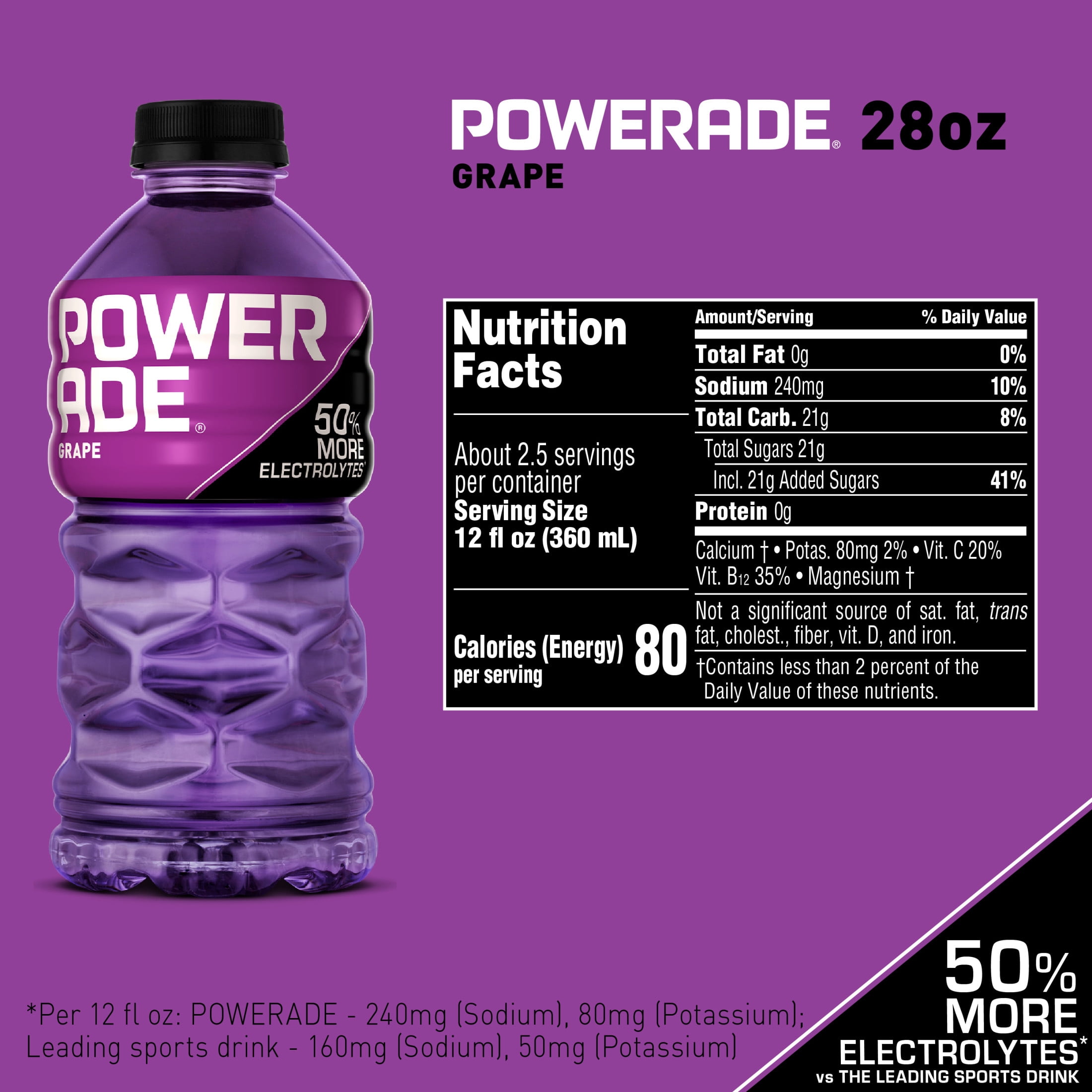 (9 pack) POWERADE Grape Electrolyte Sports Drink Bottle, 28 fl oz