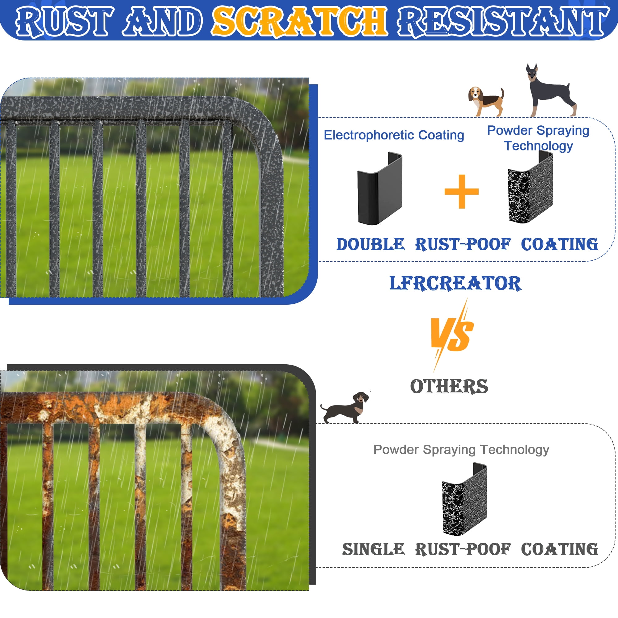 Dog Playpen Outdoor, 32" Height*24Panels Dog Fence with Anti-Rust Paint Finish for Large/Medium/Small Dogs, Portable Pet Playpen for Puppy Yard, Camping Play