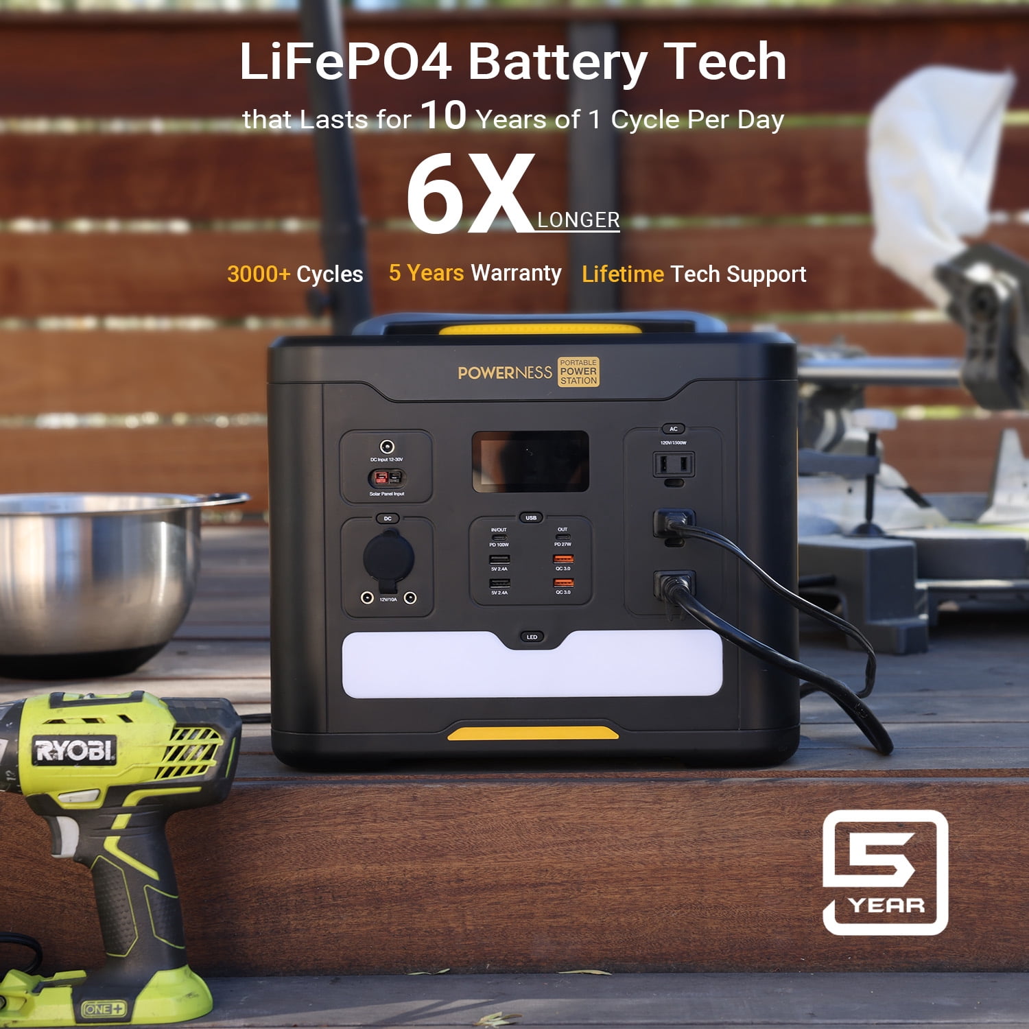 Powerness Portable Power Station Hiker U1500, 1536Wh Solar Generator LiFePO4 Battery Powered Generator with 3x1500W AC Outlets (Surge Power 3000W) and PD 100W In/output for Outdoor Camping, Emergency