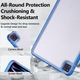 thumbnail image 3 of Decase Transparent Tablet Case for iPad 6th/5th Generation Cases 9.7 inch 2018/2017,Slim, Shockproof & Lightweight Protective Cover,Scratch-Resistant,Hybrid PC+TPU Clear Rugged Tablet Cover,Blue, 3 of 7